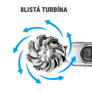 Alternative view of LED světlo poháněné větrem